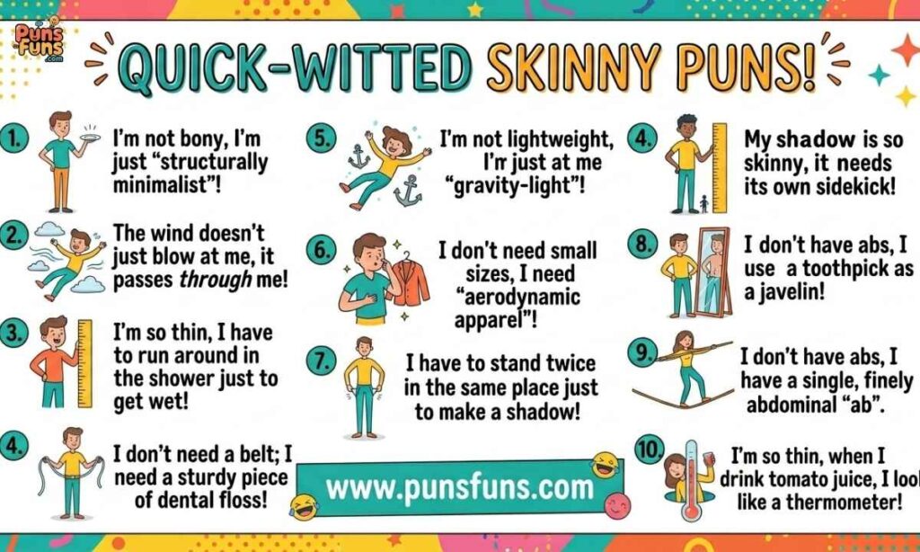 Quick-Witted Skinny Puns